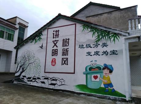 怒江墙绘是现在流行的墙体广告