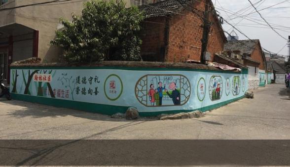 怒江墙绘制作需要注意什么