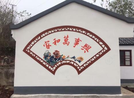 怒江关于墙绘知识，您知道哪些？