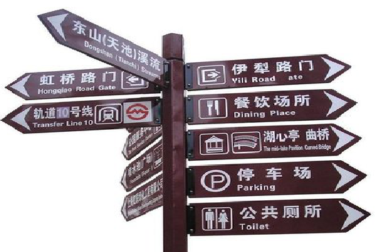 怒江标牌的基本功能。