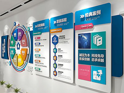 怒江企业文化墙内容对员工有什么影响？