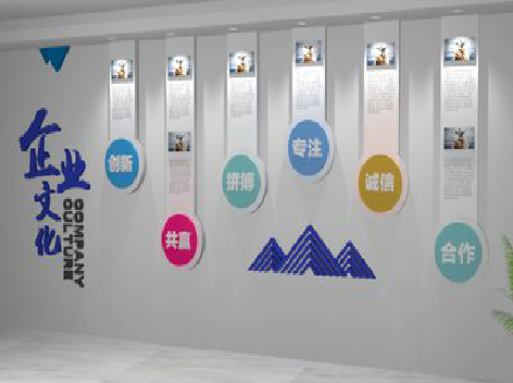 怒江企业文化墙需要传递什么办公文化？